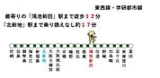 交通アクセスマップまで1m、京橋や北新地（梅田）まで乗り換えなし。通勤・通学至便です♪