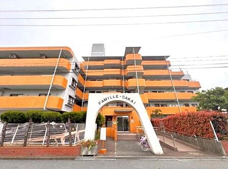 御堂筋線「北花田」駅より徒歩約14分