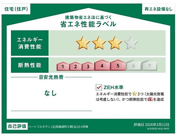 省エネ性能ラベルを拡大表示