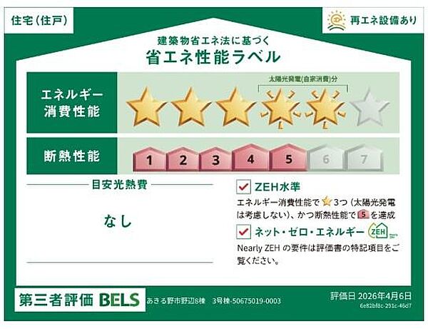 省エネ性能ラベル