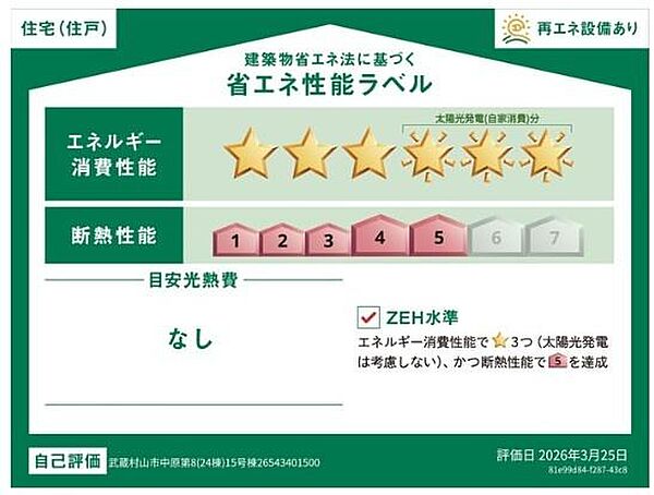 省エネ性能ラベルを拡大表示
