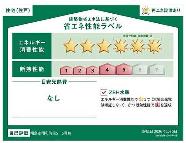省エネ性能ラベル