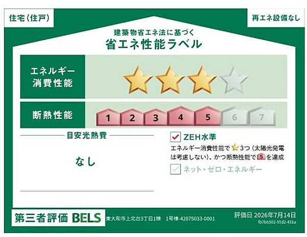 省エネ性能ラベル