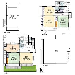 杉並区上井草4丁目