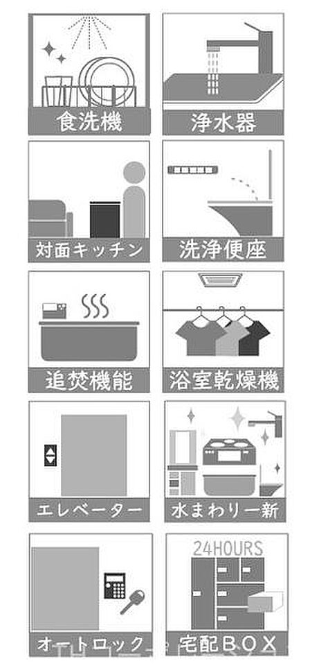 ご見学、お問合せはお気軽にお電話ください。センチュリー21THコーポレーション