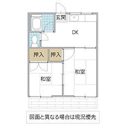 中央ハイツ 2DKの間取図画像