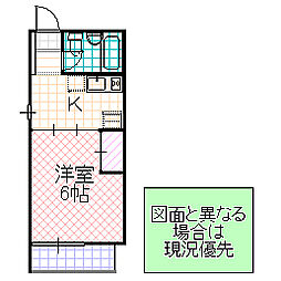 グレースタワー城南 6階1Kの間取り