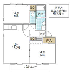 物件の間取り