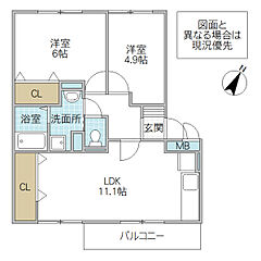 物件の間取り