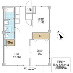 物件の間取り