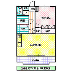 物件の間取り