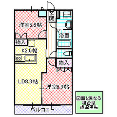 物件の間取り