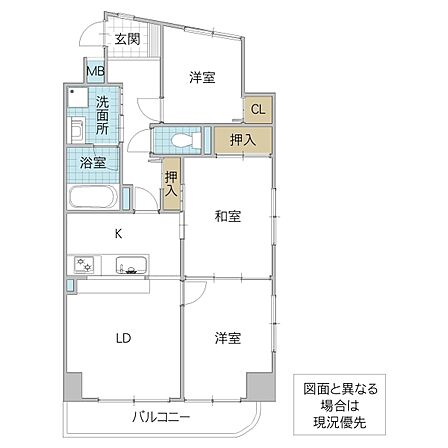 3LDK 間取り