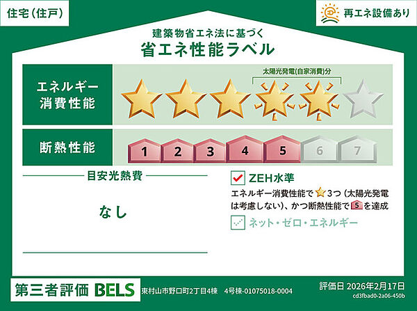 省エネ性能ラベル