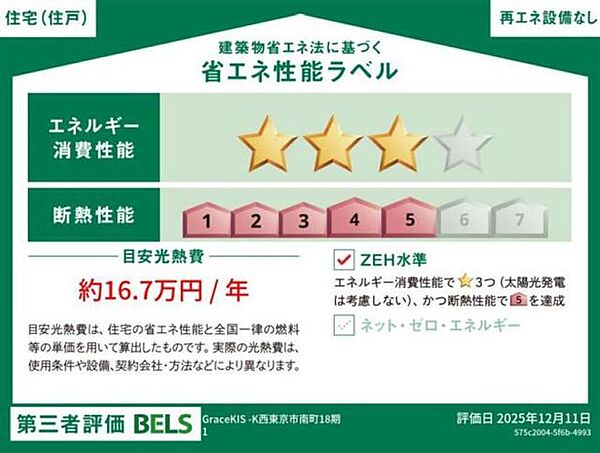 省エネ性能ラベル