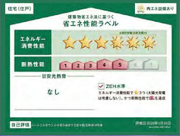 省エネ性能ラベル