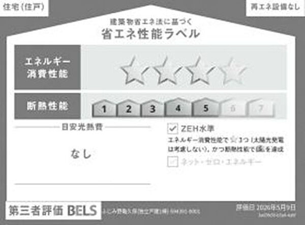 省エネ性能ラベル