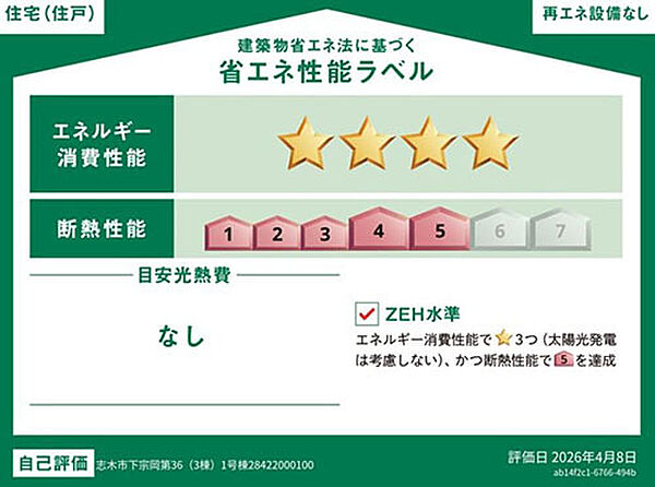 省エネ性能ラベル