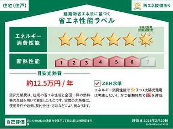 省エネ性能ラベルを拡大表示