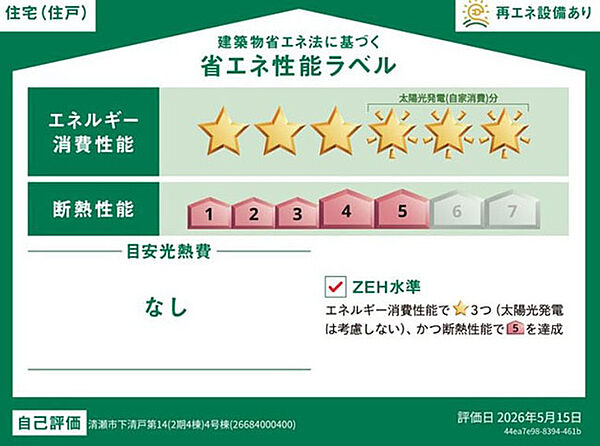 省エネ性能ラベル
