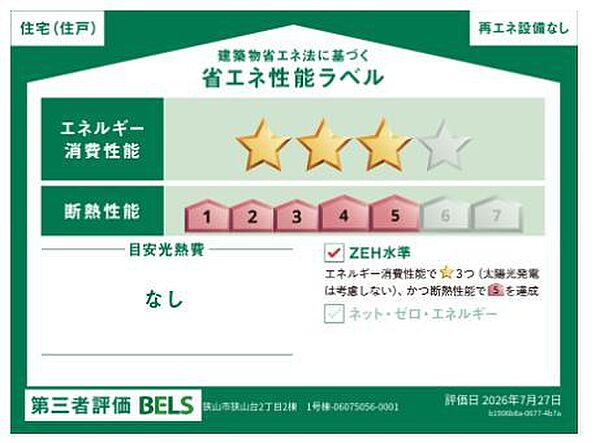 省エネ性能ラベル