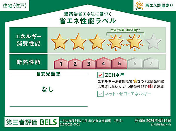 省エネ性能ラベル