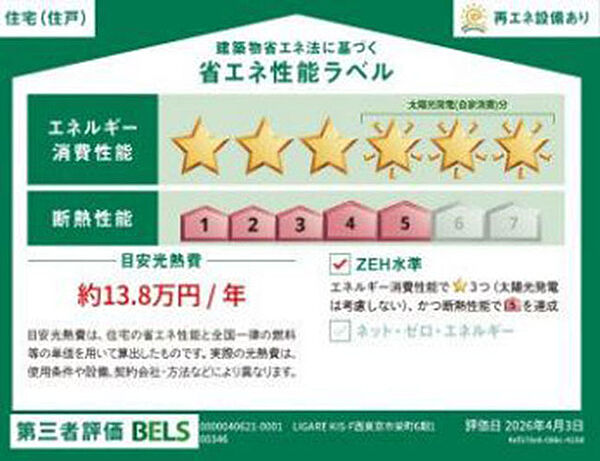 省エネ性能ラベルを拡大表示