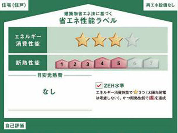 省エネ性能ラベルを拡大表示