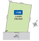 埼玉県上尾市小泉6丁目：物件画像