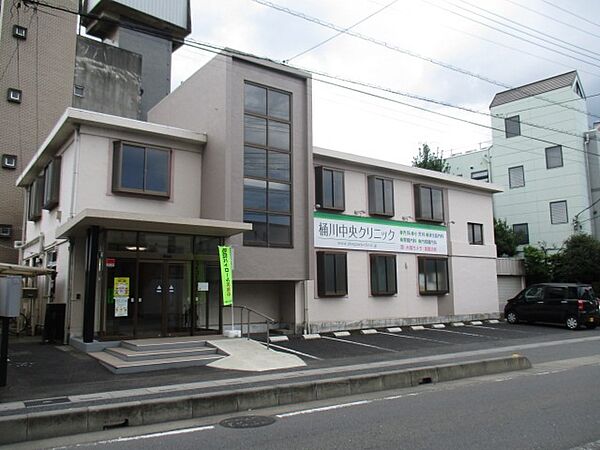 周辺を拡大表示