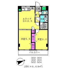 物件の間取り