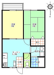 グリーンライフさど