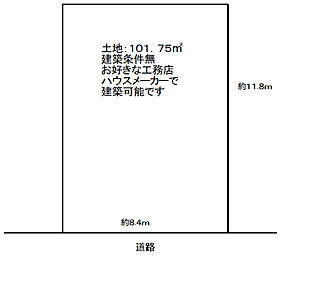 区画図 区画図