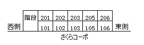 さくらコーポ 201 ｜ 福井県福井市大島町大島台405（賃貸アパート1K・2階・21.00㎡） その4