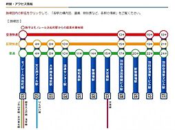 [地図] 東京モノレール路線図　交通路線図
