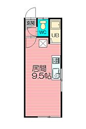 🉐敷金礼金0円！🉐ライフ錦