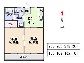 板橋ハイツA 205 ｜ 群馬県太田市植木野町517-2（賃貸アパート2DK・2階・35.00㎡） その2