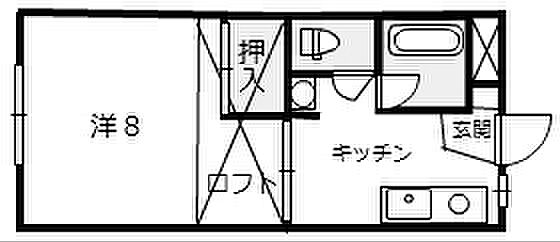 シャトリエS 201｜茨城県日立市金沢町２丁目(賃貸アパート1K・2階・28.09㎡)の写真 その2