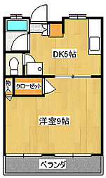 エクセル産大前 管理