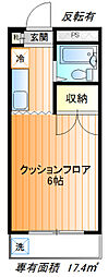 ウエストリバー
