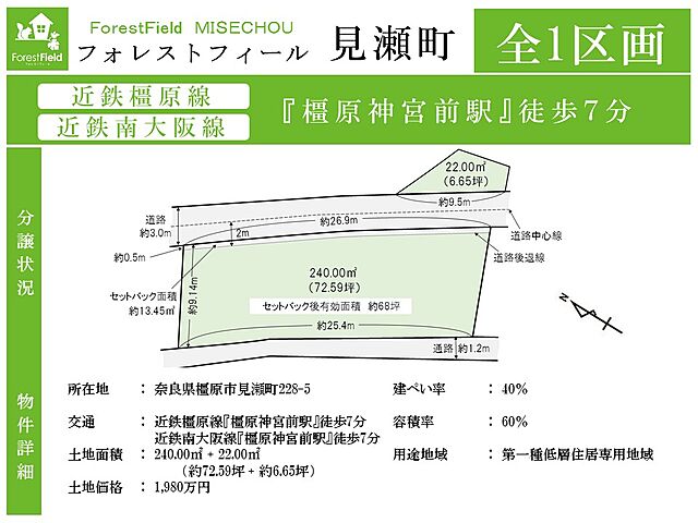 ホームズ 白橿町8丁目 売土地 橿原市 近鉄南大阪線 橿原神宮前駅 バス11分 南白橿下車 徒歩2分の土地 物件番号