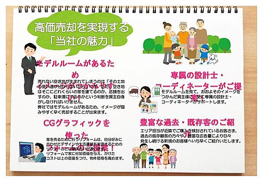 売却査定の魅力
