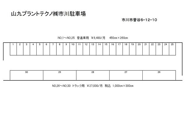 ホームズ 山九プラントテクノ 株 市川駐車場大型車用の月極駐車場 物件番号 取扱い不動産会社 株式会社国栄ハウジング