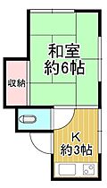 東京都江戸川区北小岩３丁目（賃貸アパート1K・2階・17.35㎡） その2