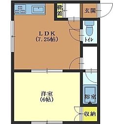 千歳町駅 3.5万円