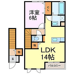 東北本線 古河駅 徒歩20分