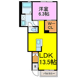 東北本線 古河駅 徒歩32分