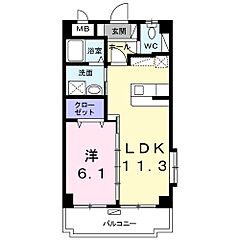 物件の間取り