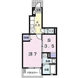 セレノ 1SKの間取図画像