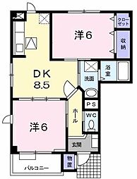 アベニールK・B 2DKの間取図画像